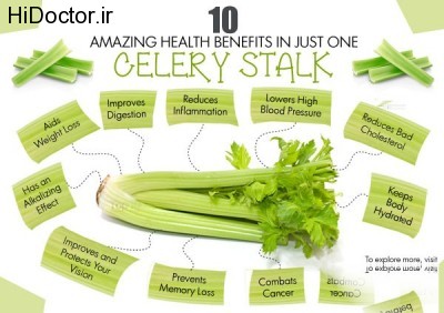 celery-stalk